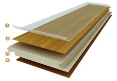 What is Waterproof Laminate Flooring?